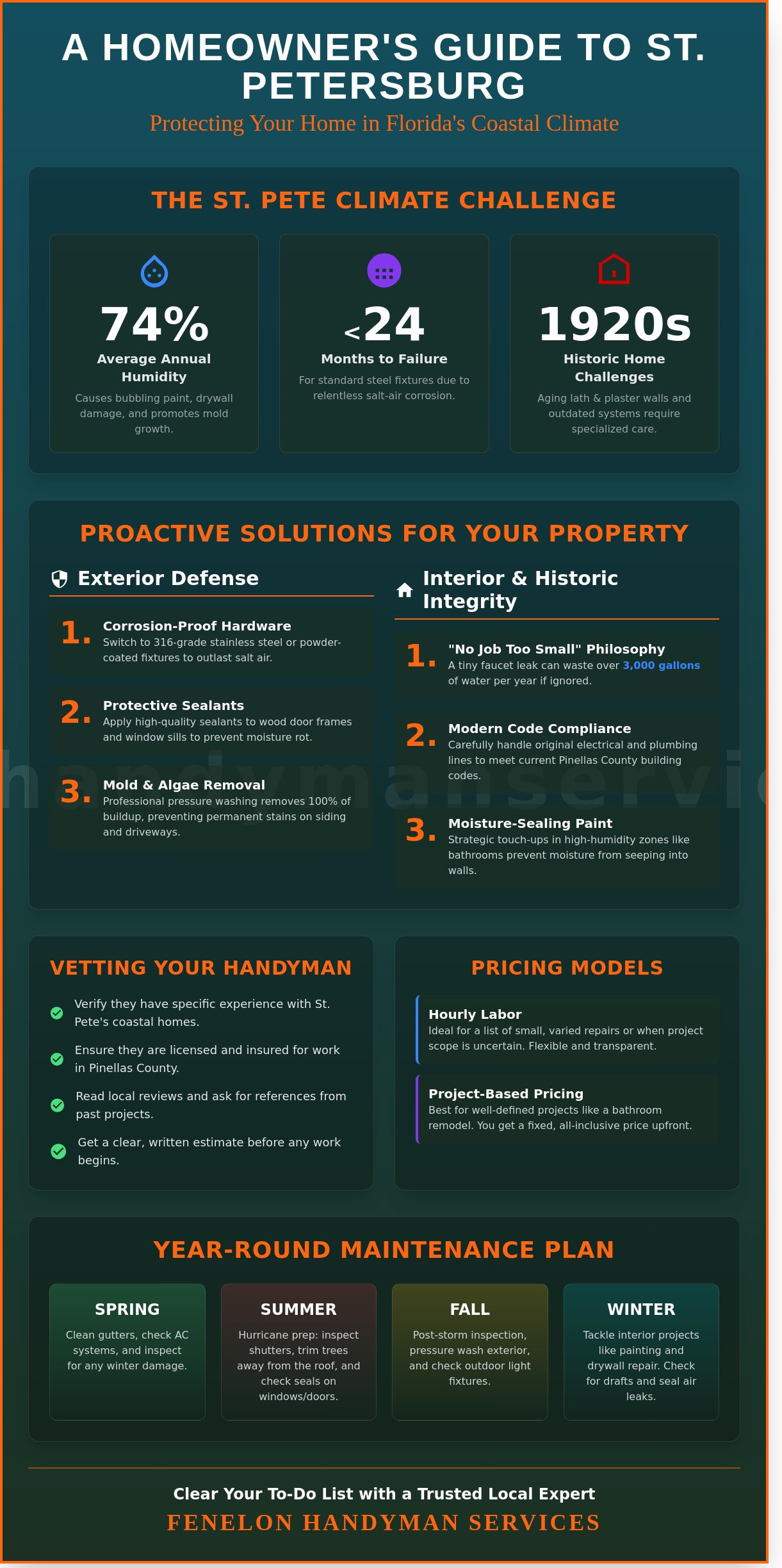 Reliable Handyman in St. Petersburg: Your 2026 Guide to Quality Home Care